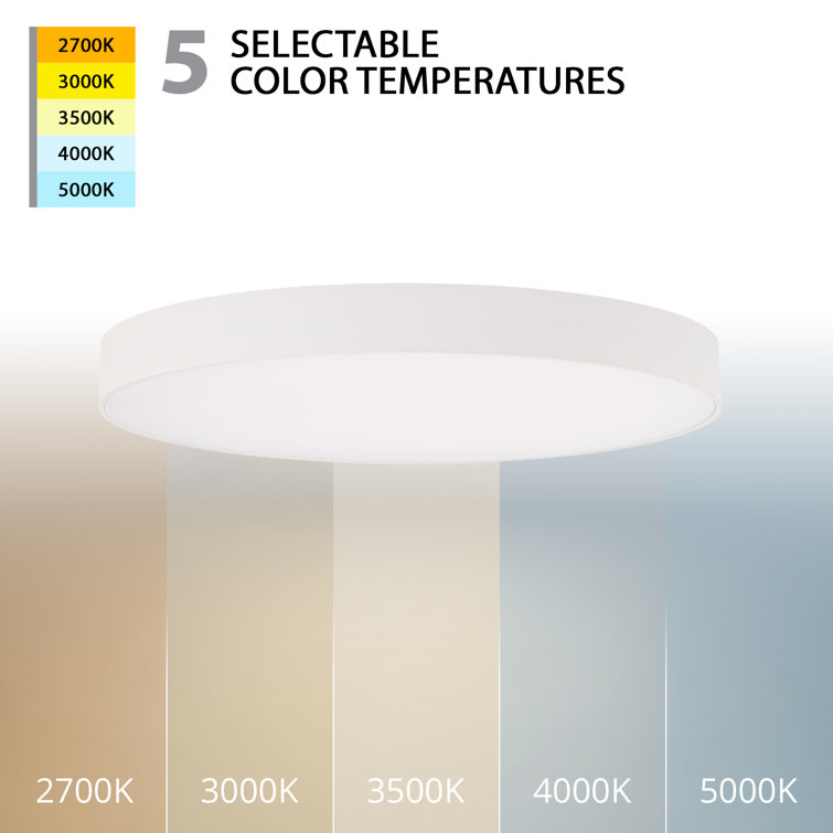 White Aluminum 8-Inch Round LED Flush Mount Light