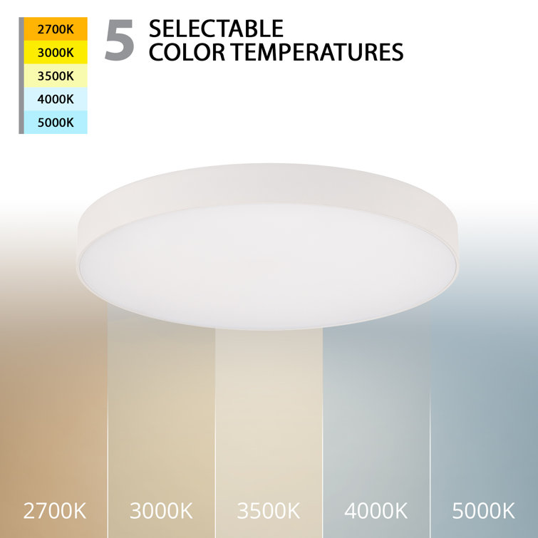 White Aluminum Round LED Flush Mount Light