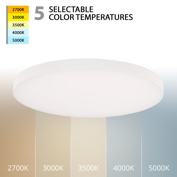White Aluminum 12" Round LED Flush Mount Light