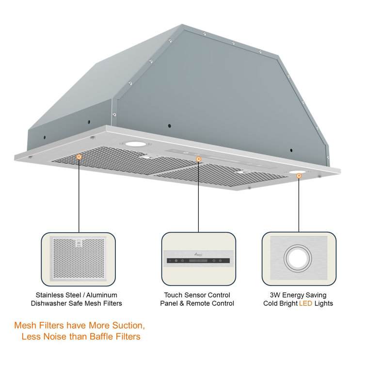 Awoco 30" Stainless Steel Insert Range Hood with Mesh Filter
