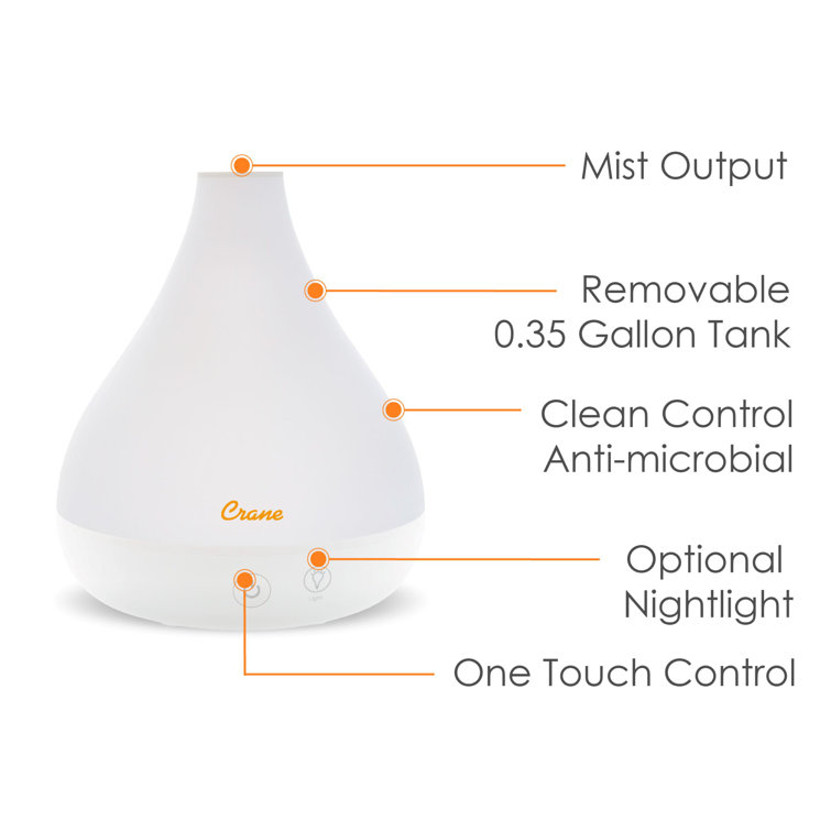 White Ultrasonic Cool Mist Humidifier and Aroma Diffuser
