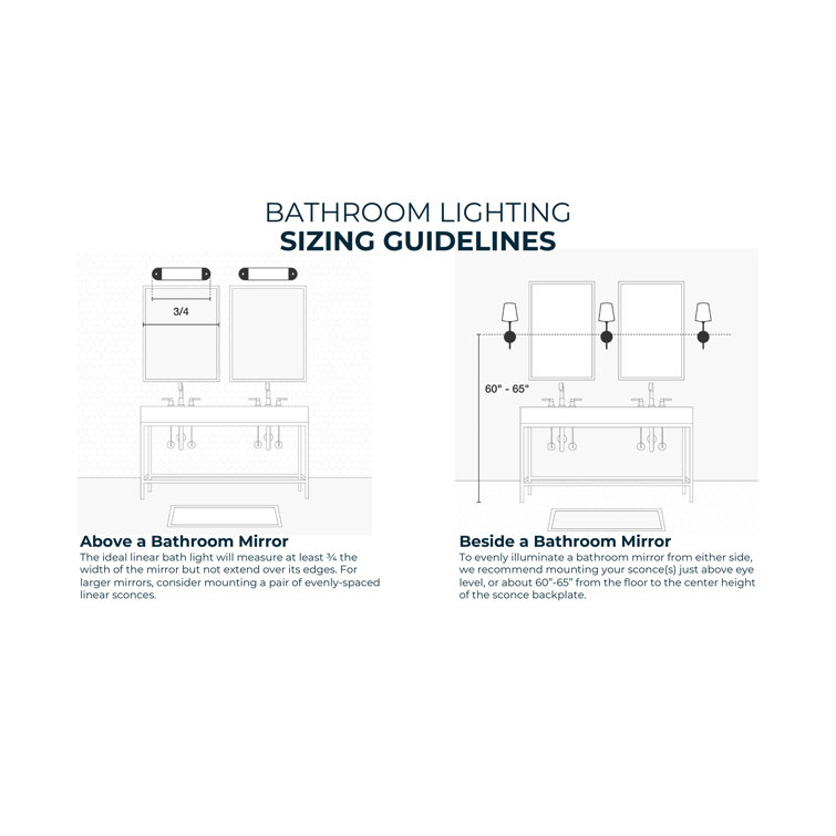 Modern Gold & Matte Black 3-Light 24" Vanity Fixture with Frosted Glass