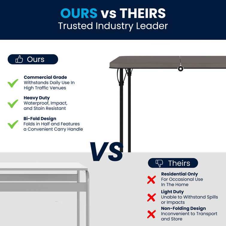 Dark Gray Square Metal and Plastic Folding Table with Handle