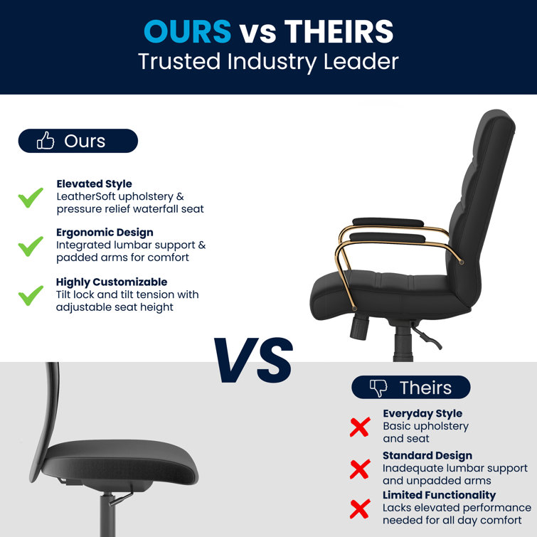 Mid-Back Black LeatherSoft Executive Swivel Office Chair with Gold Frame