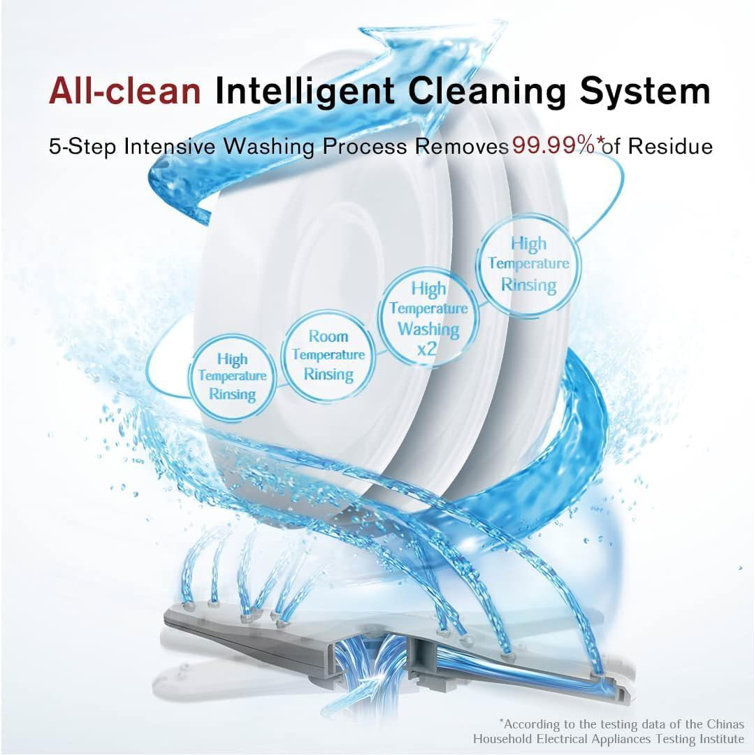 Stainless Steel 2-in-1 Kitchen Sink and Dishwasher Combo