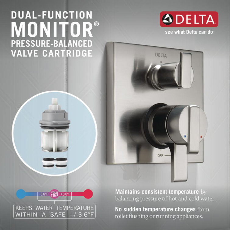 Modern Chrome Raincan Shower System with Handheld Spray