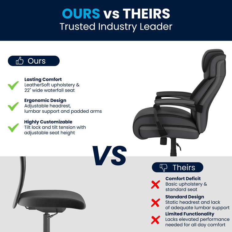 Black High Back LeatherSoft Executive Swivel Office Chair