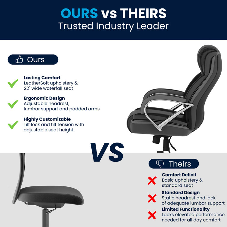 Hercules Series 500 lb Black LeatherSoft High-Back Executive Swivel Chair