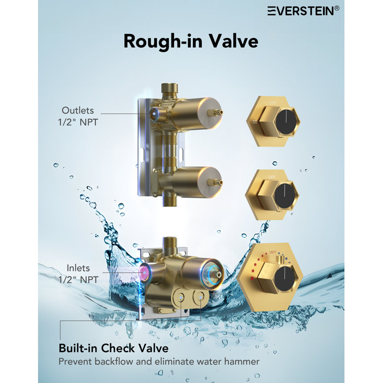Brushed Gold Thermostatic Dual Showerhead System with Handheld Spray