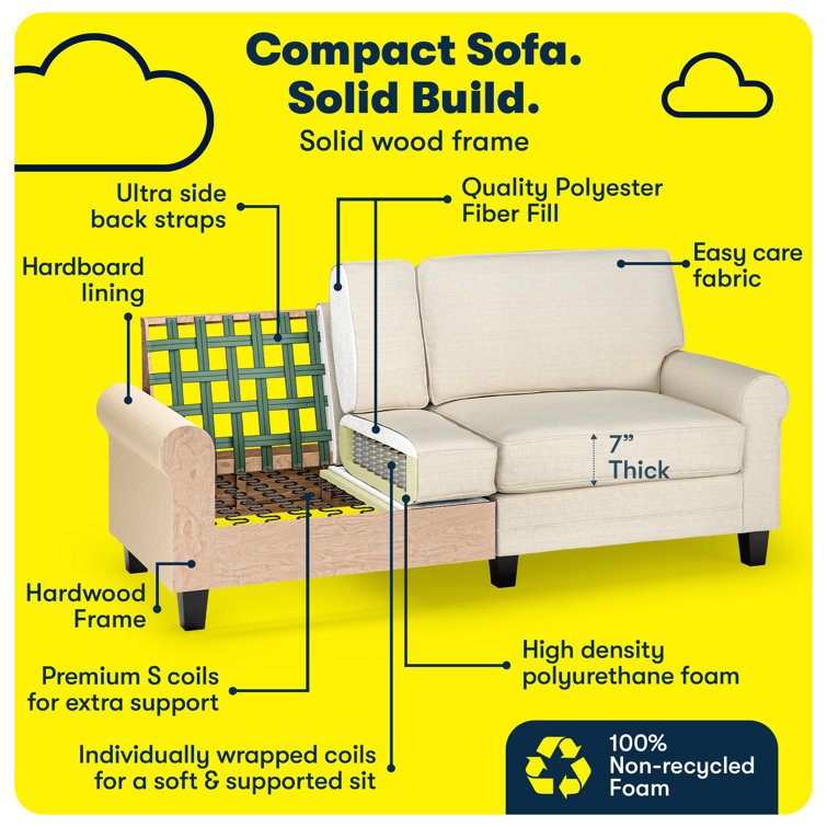 Copenhagen Classic Buttercream Linen 78" Sofa with Rolled Arms