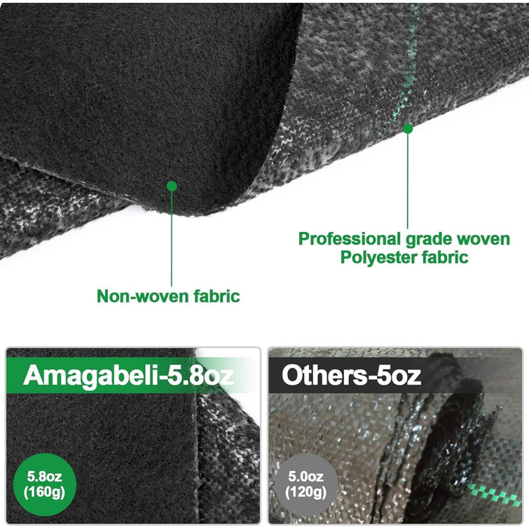 5.8oz Black Heavy Duty Polypropylene Weed Barrier Fabric