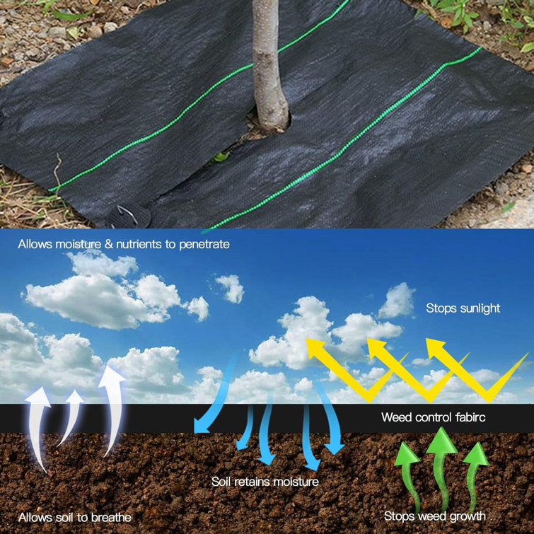 5.8oz Black Heavy Duty Polypropylene Weed Barrier Fabric