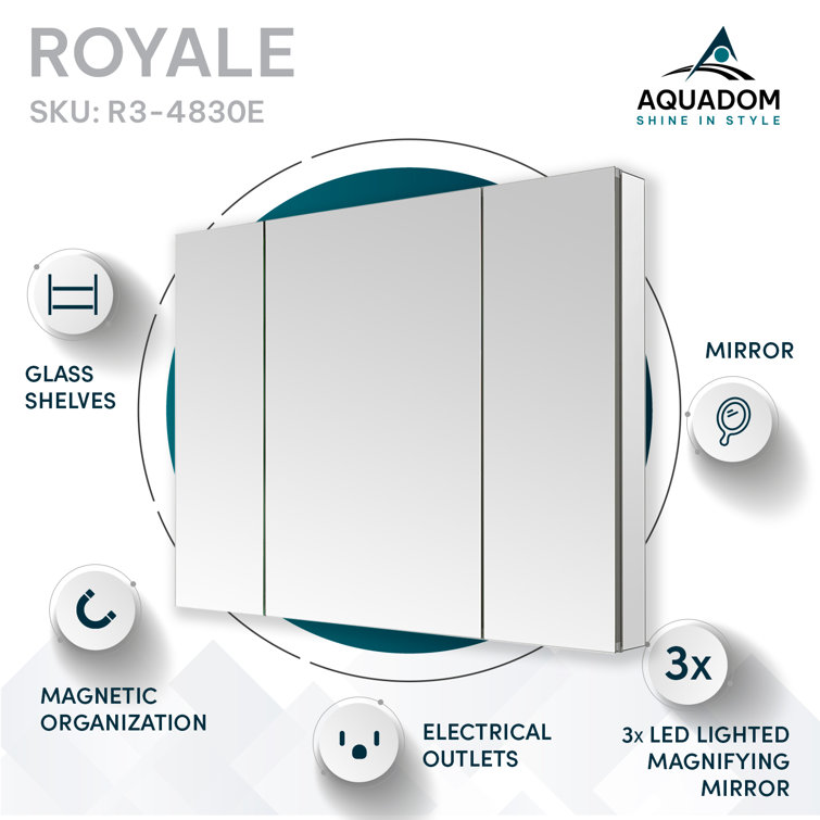Royale 48" x 30" LED Medicine Cabinet with Electrical Outlets
