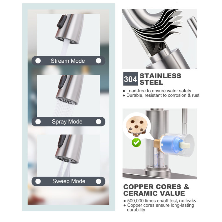 Brushed Nickel Pull-Down Kitchen Faucet with Soap Dispenser
