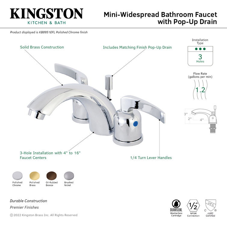 Polished Brass Mini Widespread Bathroom Faucet with Drain