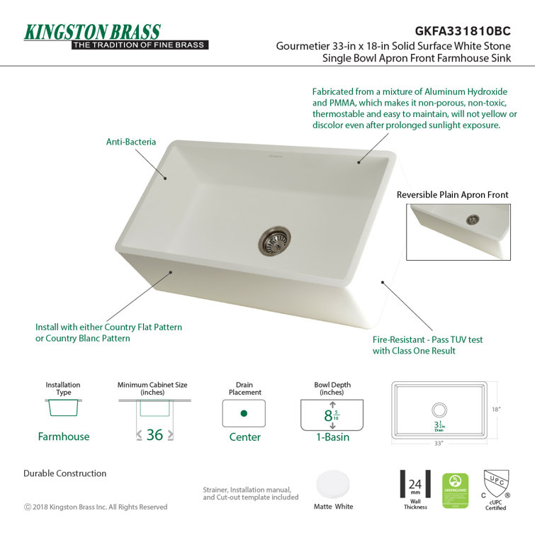 Matte White Stone Apron-Front Single Bowl Farmhouse Kitchen Sink