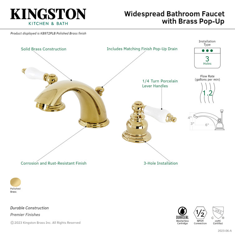 Elegant Victorian Polished Brass Widespread Bathroom Faucet