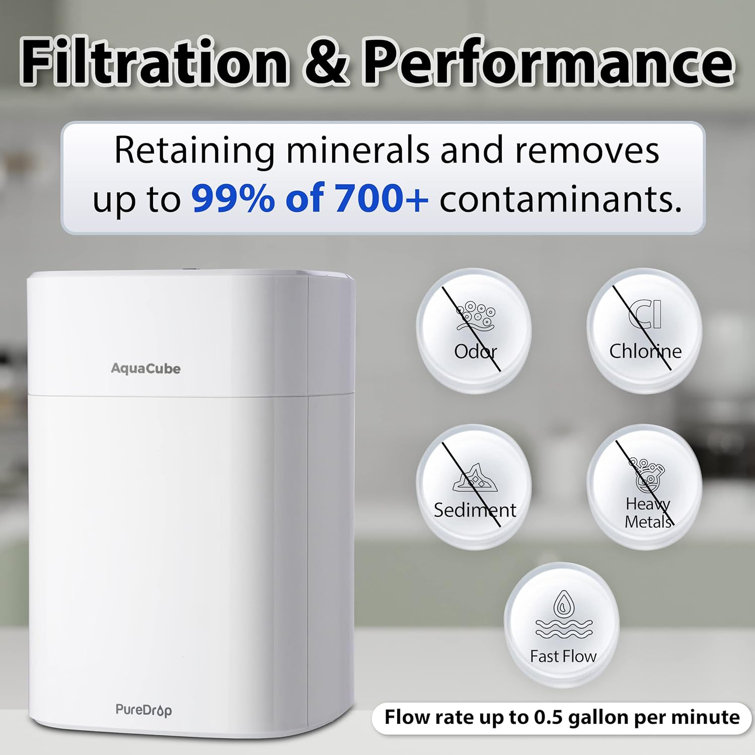 PureDrop AquaCube White Compact 4-Stage Under Sink Water Filter System