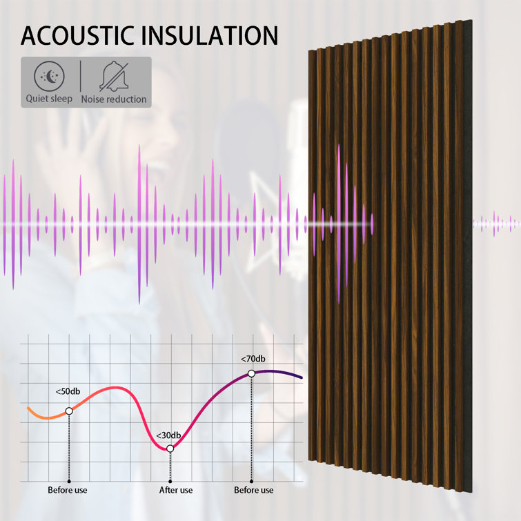 24" x 47.2" Brown Wood Slat Acoustic Wall Panels