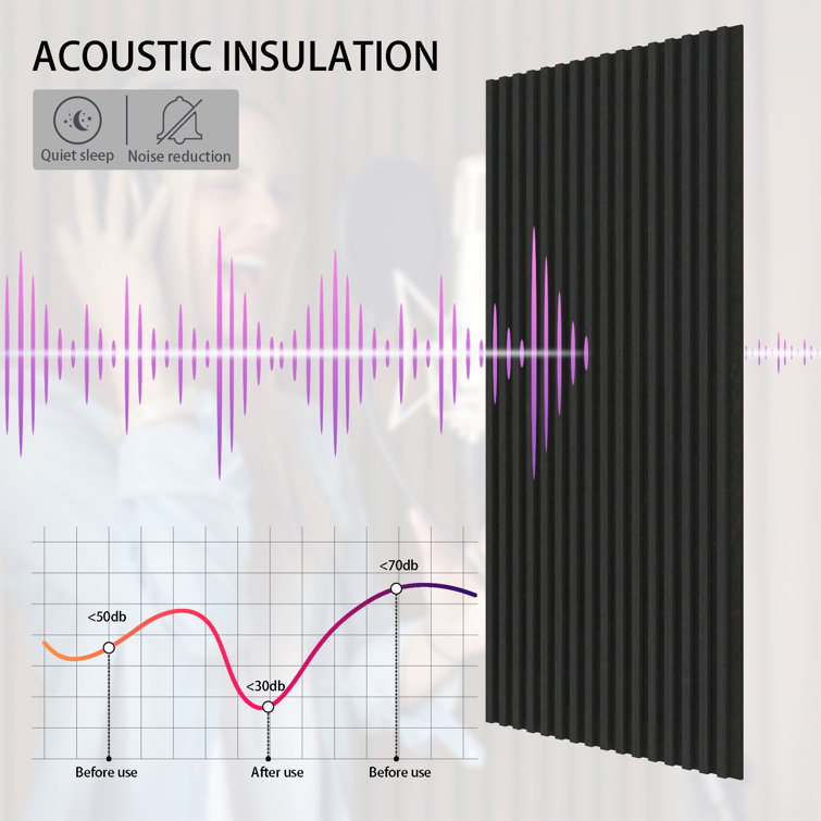 Charcoal Embossed Wood Slat Acoustic Wall Paneling 24" x 48"