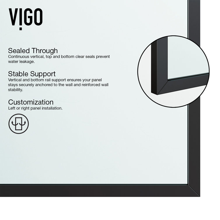 Ventana 34" W x 74" H Matte Black Framed Shower Screen