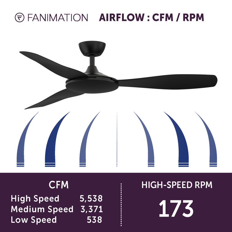 GlideAire 52" Smart Black Composite Blade Ceiling Fan with Remote