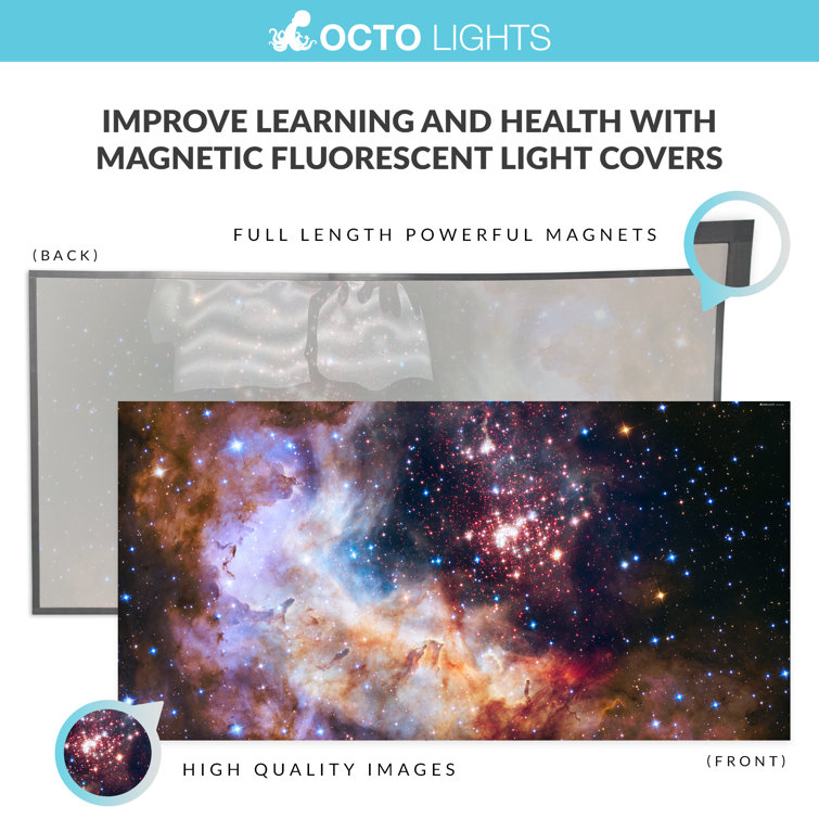 Astronomy Galaxy LED Magnetic Ceiling Light Cover