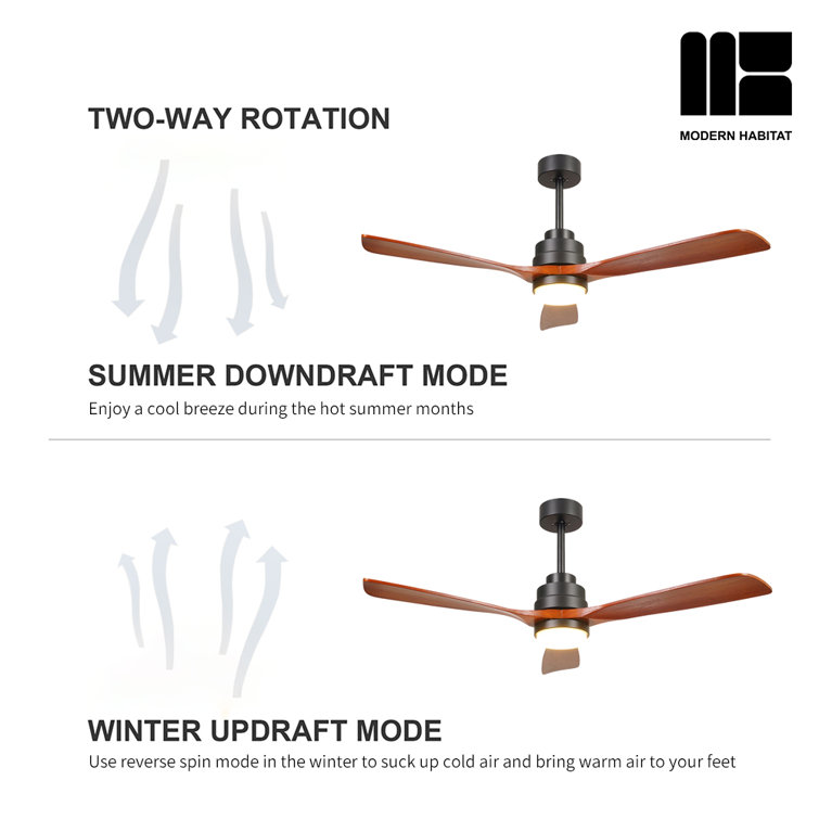 AuraVista 52-Inch Black and Medium Red Oak Ceiling Fan with LED Light and Remote