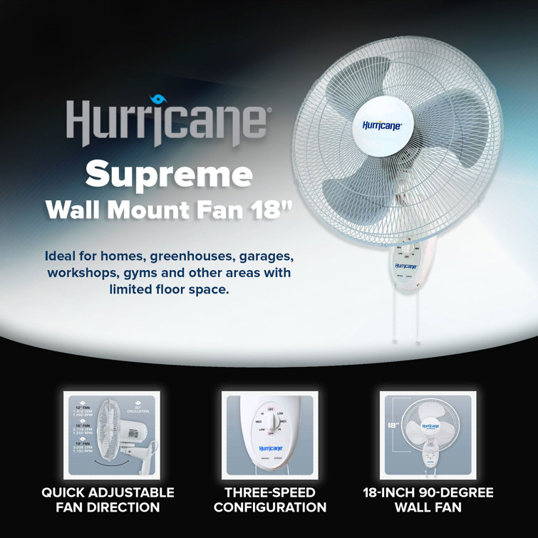 Hurricane Supreme 18" White Plastic Oscillating Wall Mounted Fan, 4 Pack