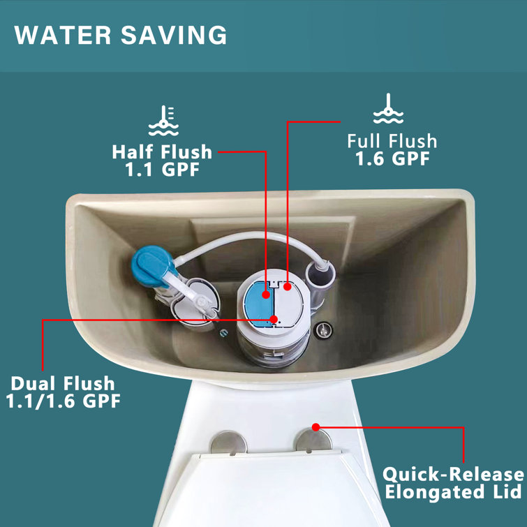19" White Vitreous China Dual Flush Round Two-Piece Toilet