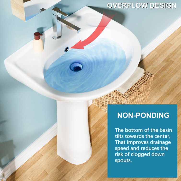 22 in. White Gloss Ceramic U-Shape Pedestal Sink