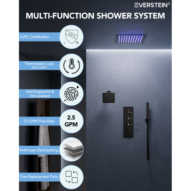 Matte Black Dual Rainfall LED Shower System with Thermostatic Valve