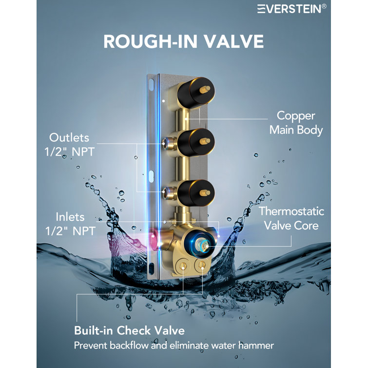 Matte Black Dual Rainfall LED Shower System with Thermostatic Valve