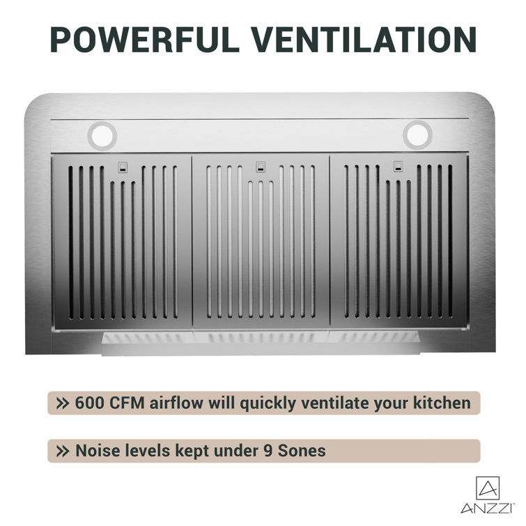 36" Stainless Steel Convertible Under Cabinet Range Hood with LED Lights