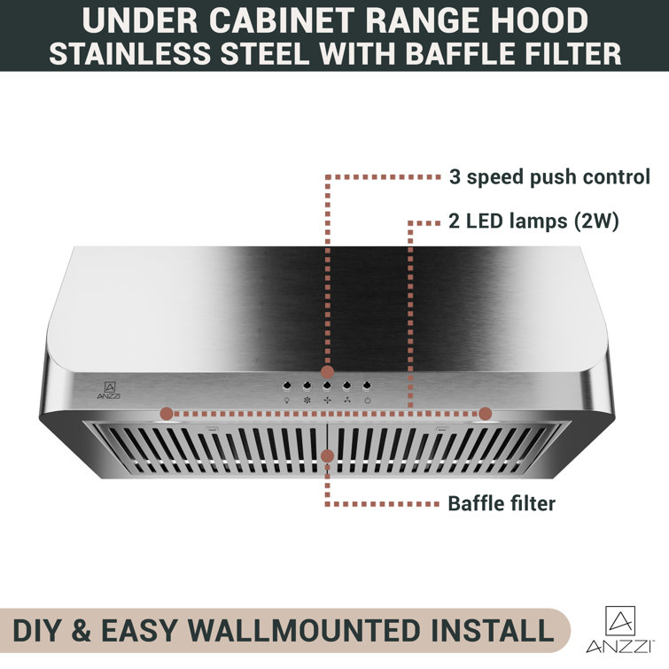 30" Stainless Steel Convertible Under Cabinet Range Hood with LED Lights