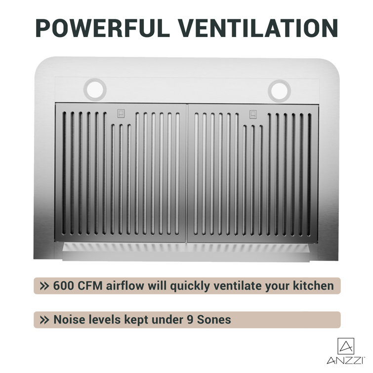 30" Stainless Steel Convertible Under Cabinet Range Hood with LED Lights