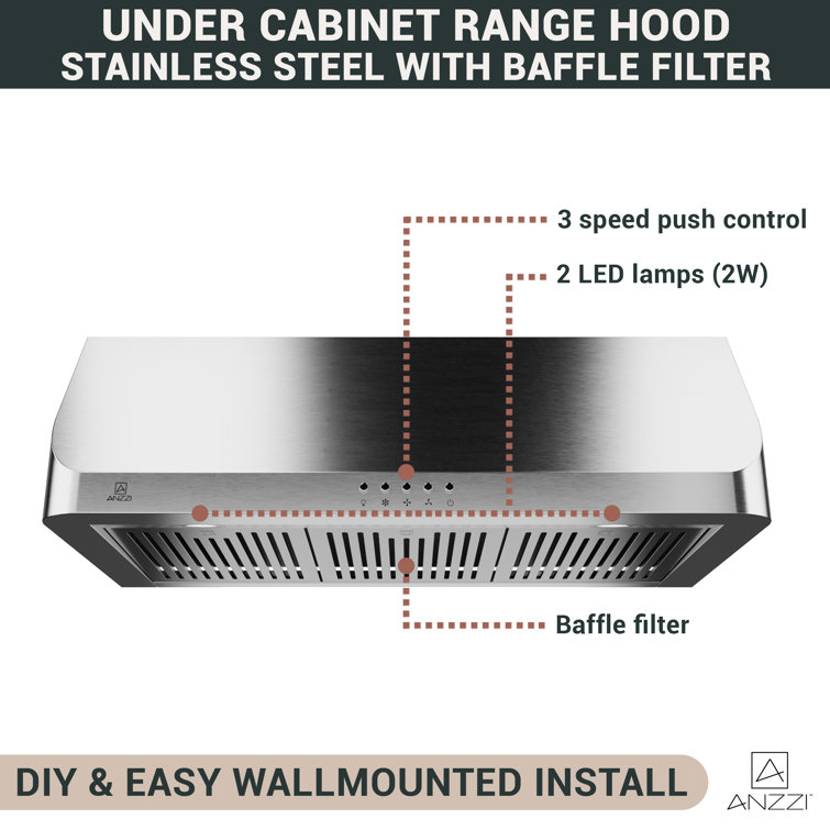 36" Stainless Steel Convertible Under Cabinet Range Hood with LED Lights