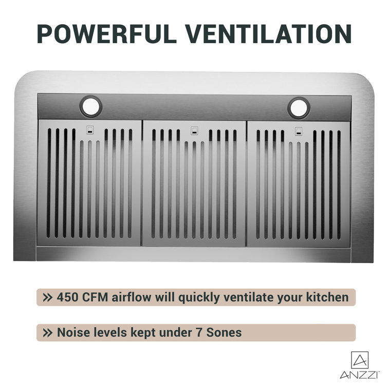 36" Stainless Steel Convertible Under Cabinet Range Hood with LED Lights