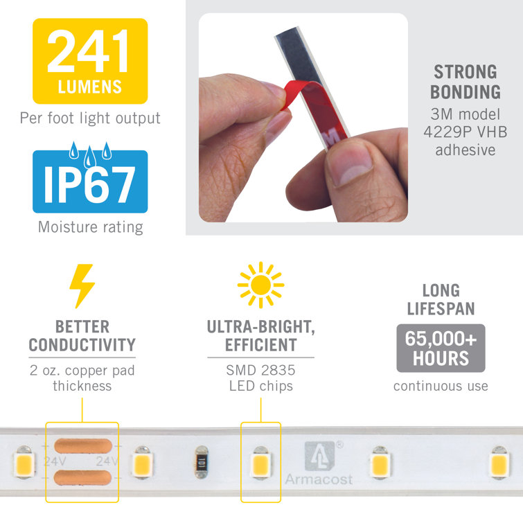 White 24V Outdoor LED Tape Light with Connectors