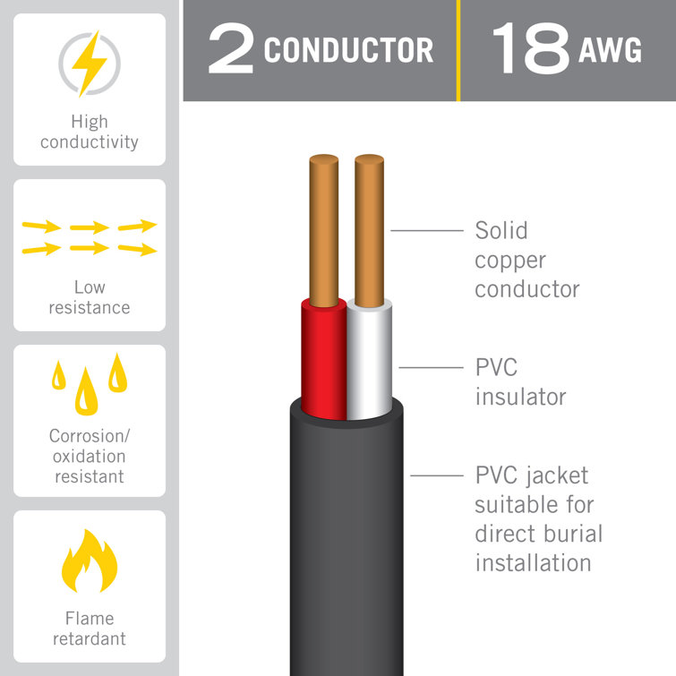 Black 26.2 ft 18 AWG Direct Burial Cable