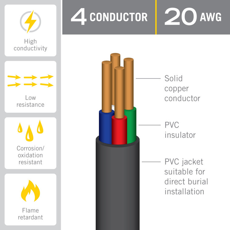 Black PVC 20 AWG Direct Burial Cable for LED Lighting, 26 Foot