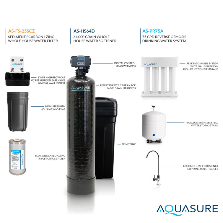 Aquasure 70,000 Grains Whole House Water Filtration Bundle with RO System