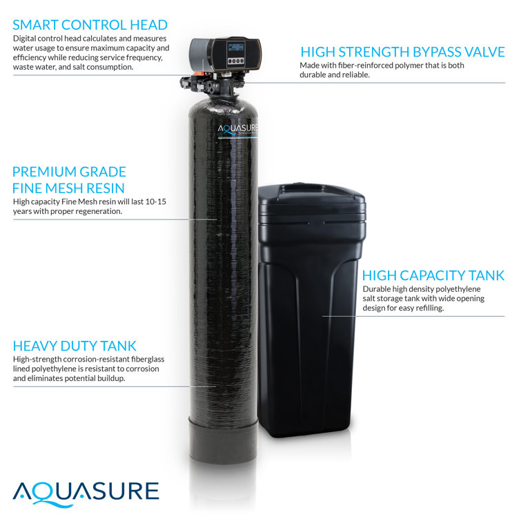 Aquasure 70,000 Grain Black Whole House Water Treatment System