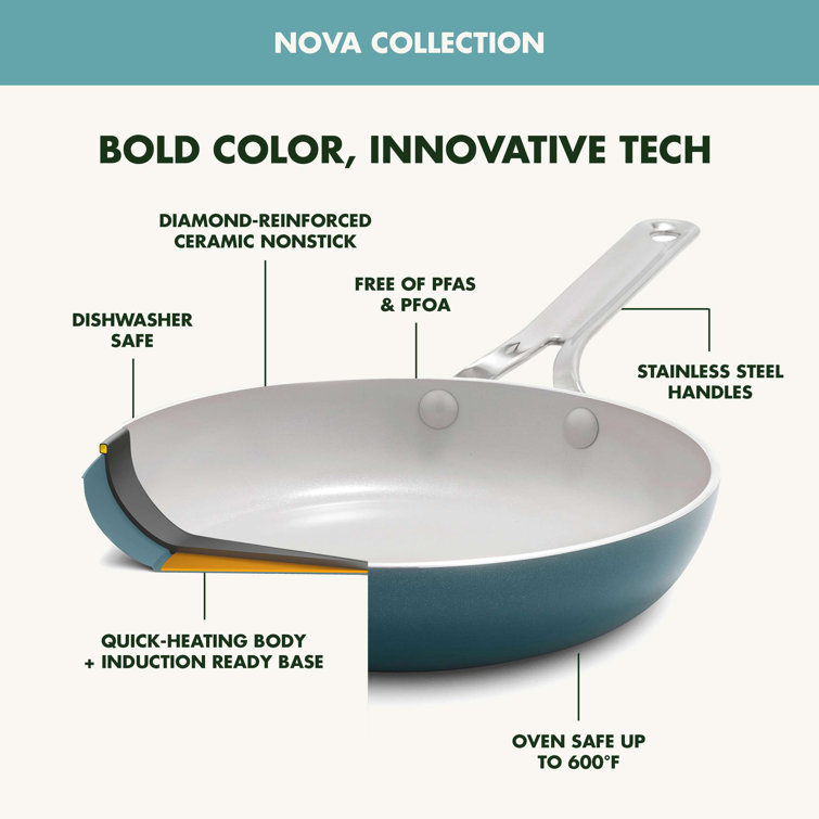 Deep Teal Aluminum Ceramic Nonstick Fry Pan Set, 8in and 10in