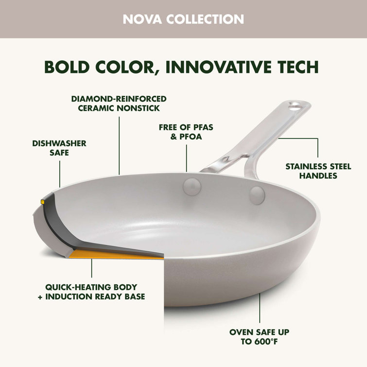 GreenPan Nova Clay Aluminum Ceramic Nonstick Frypan Set