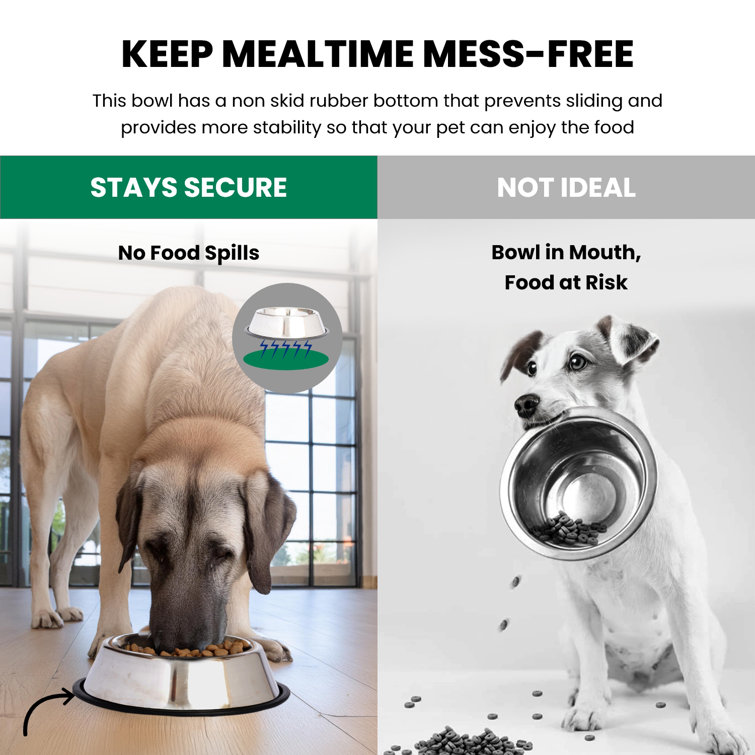 Stainless Steel Non-Skid Pet Bowl with Rubber Base, 64 Oz
