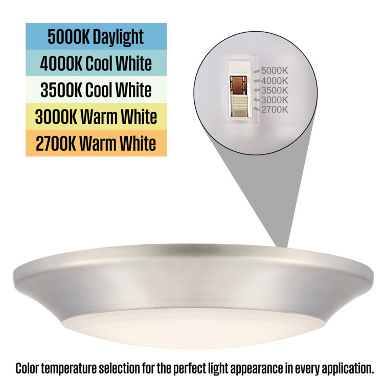 Brushed Nickel 7.5-Inch LED Flush Mount Light with Frosted Acrylic Shade