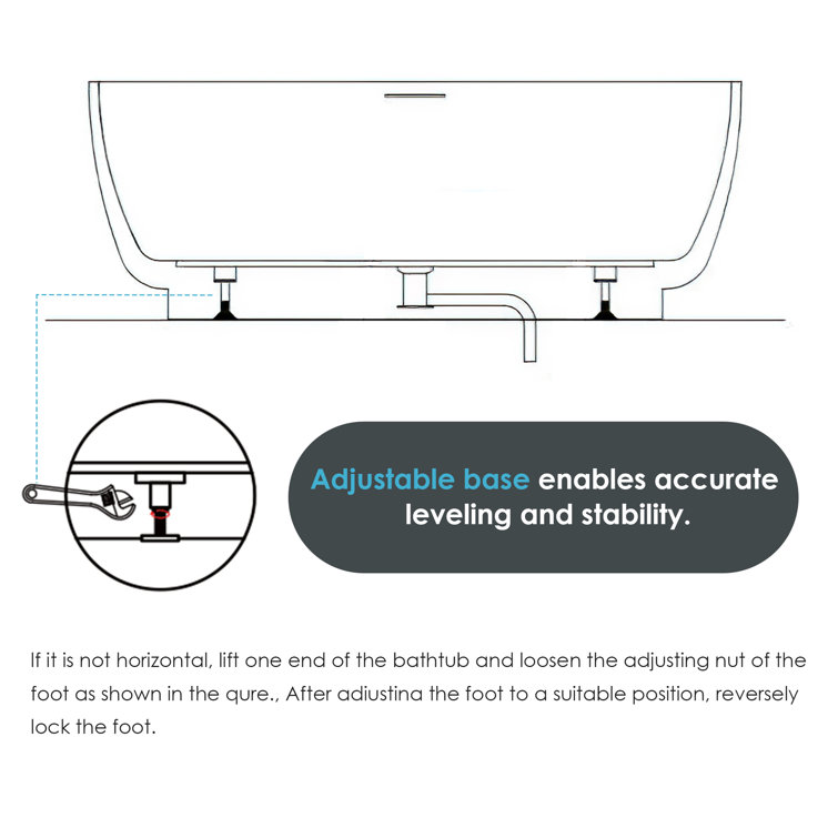 Sarnia 59" Glossy White Freestanding Acrylic Soaking Bathtub