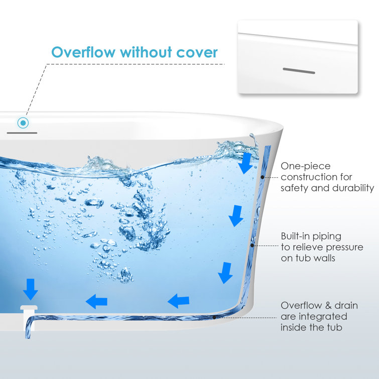 Royce 67" Glossy White Freestanding Acrylic Soaking Bathtub