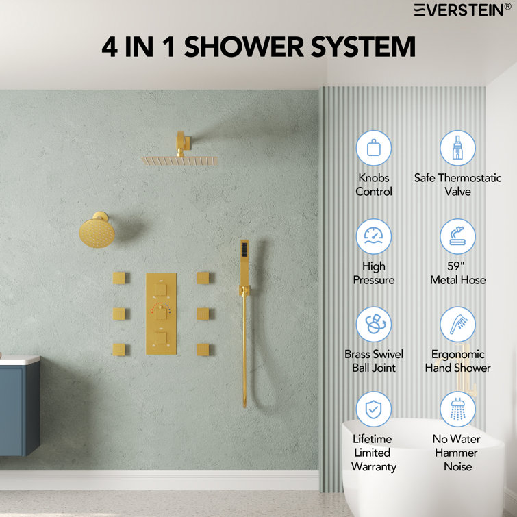 DualJetSpa 12" Gold Dual Shower Head with Body Jets